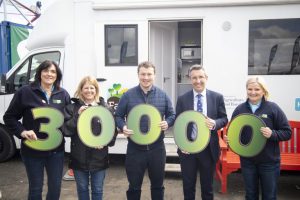alt="A group of people including Farm Families staff and the Health Minister holding numbers representing 30000"