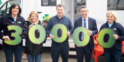 Five people standing together, holding numbers 30000
